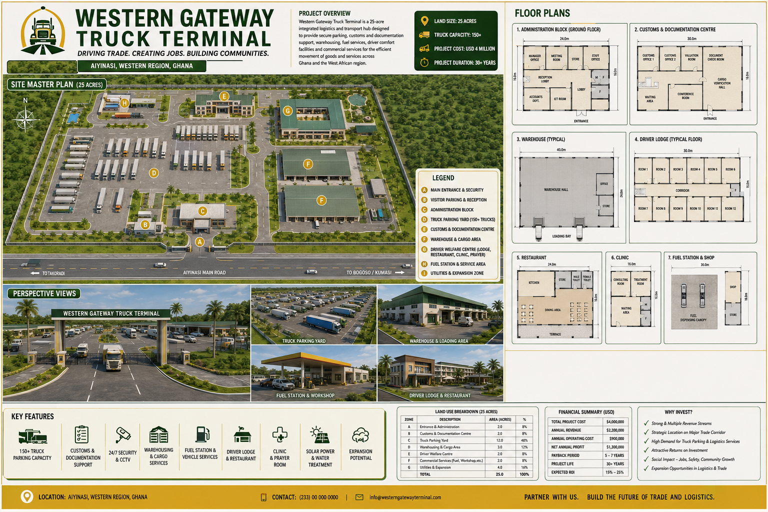 Western Gateway Truck Terminal — site master plan and floor plans
