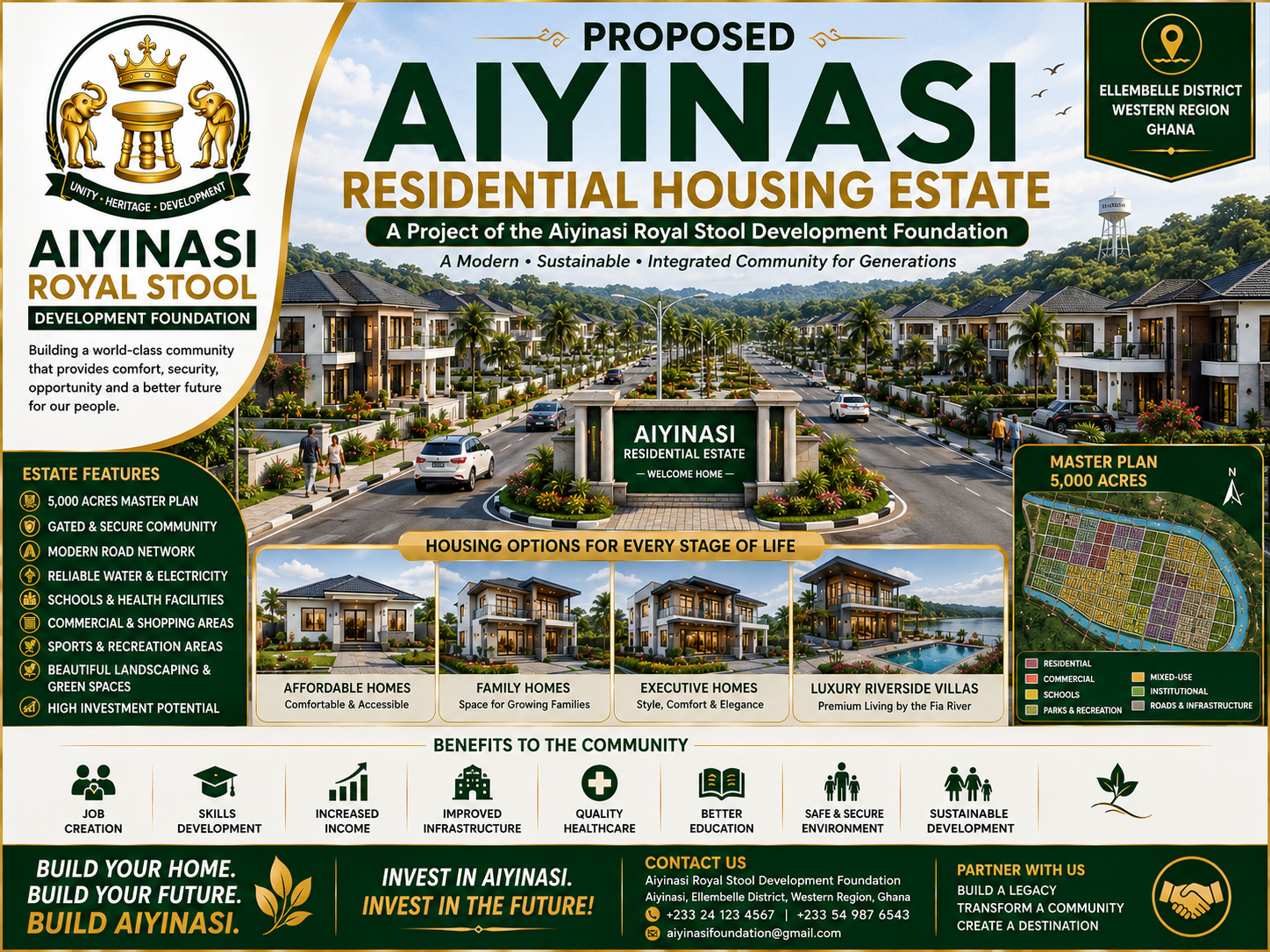 Proposed Aiyinasi Residential Housing Estate — project overview